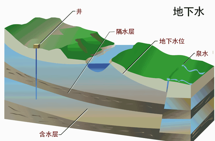 上海環(huán)境檢測(cè)咨詢服務(wù)有限公司