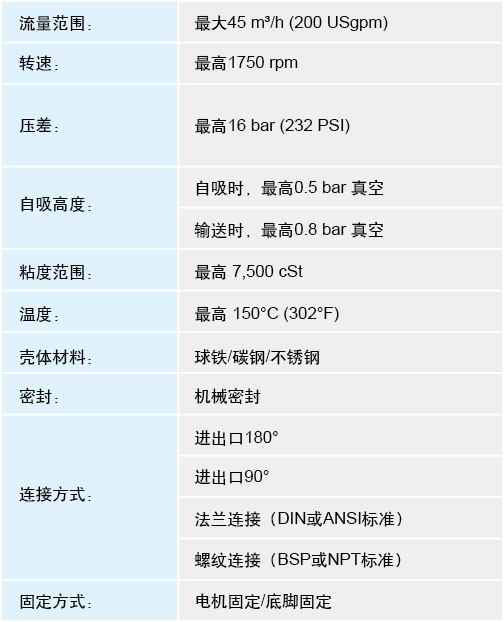 NC中文表