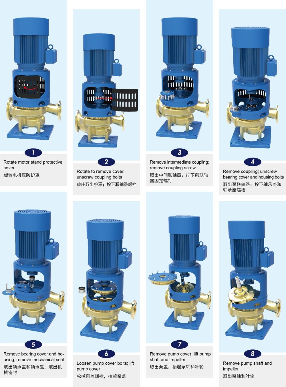 VL拆卸換示意圖